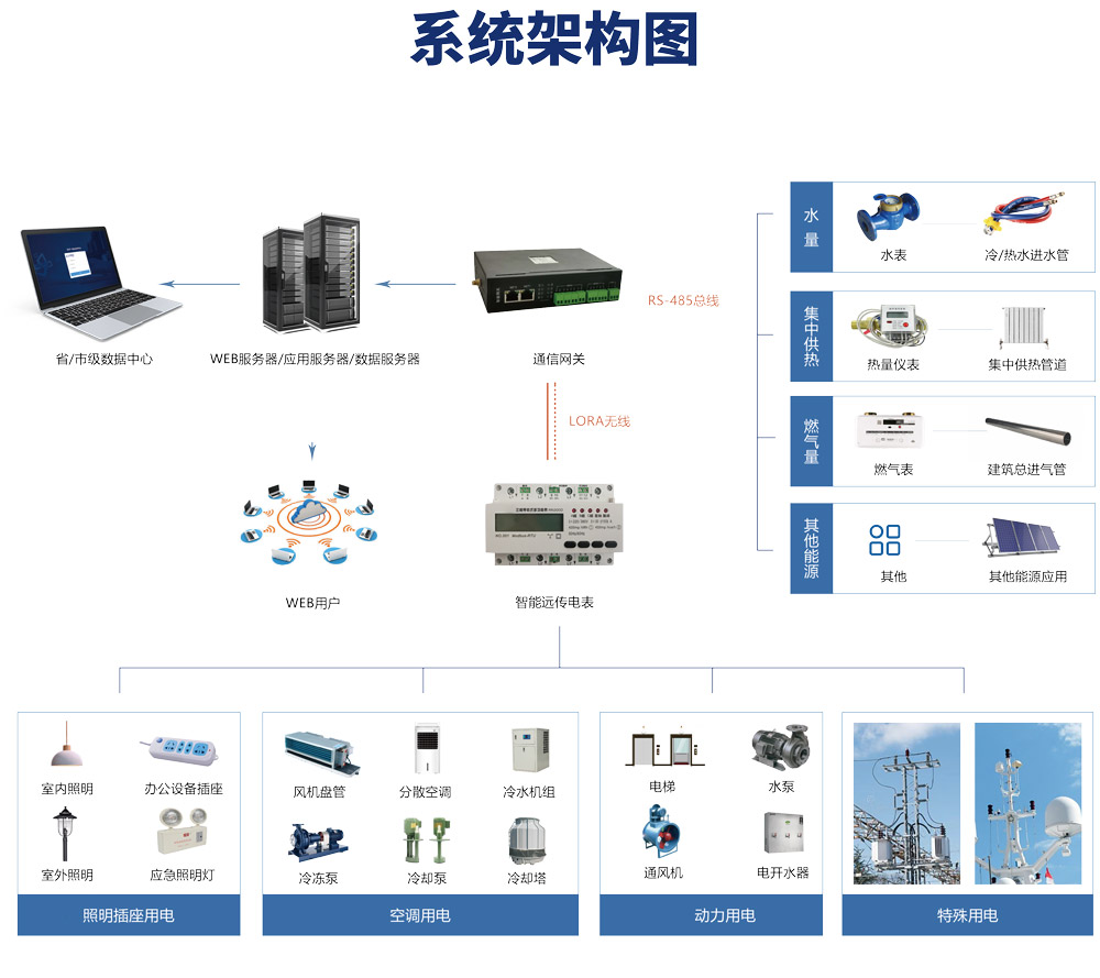 B体育官方网站
不再头疼，是因为有它！(图2)