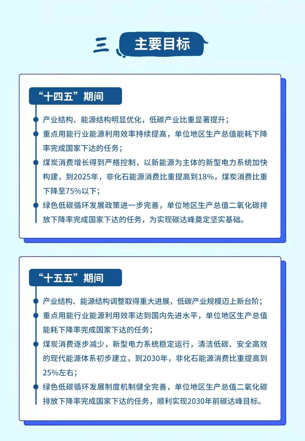 解读《内蒙古自治区碳达峰实施方案》