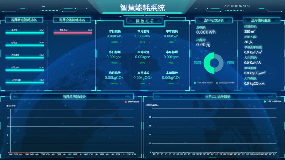 智慧能耗监测系统.png