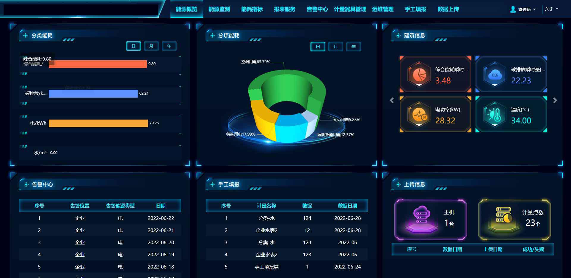 B体育官方网站
系统