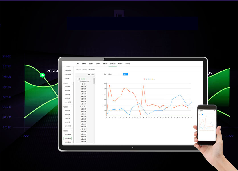 能耗监测系统，实时数据分析