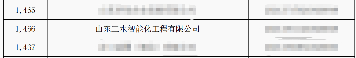 B体育电脑版
喜入库2021年科技型中小企业名单！(图2)